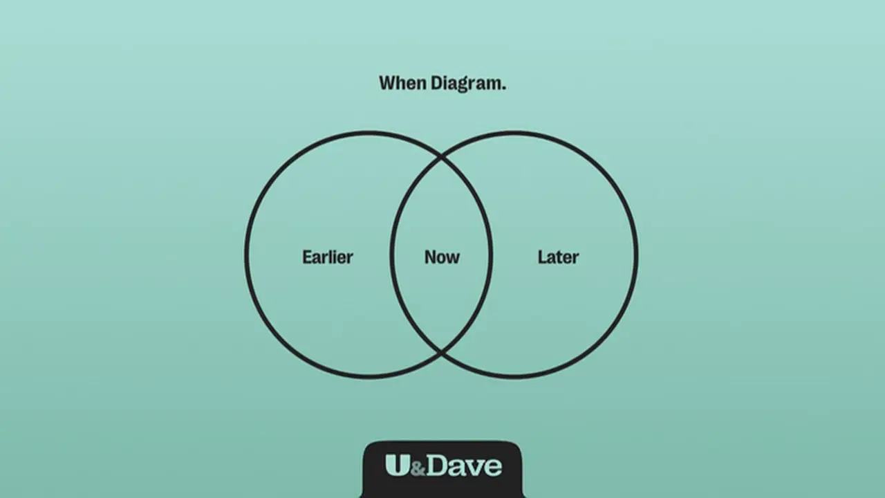 Thumbnail image for U&Dave (Break - When Diagram)  - 2024